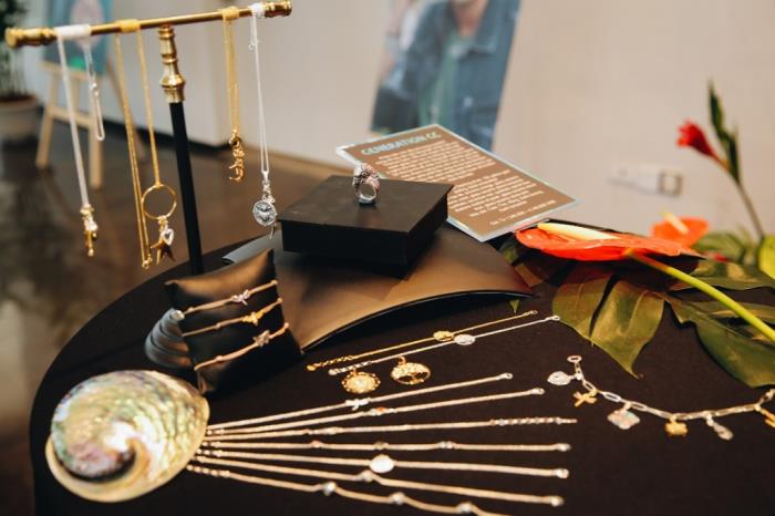 an tuong voi nguoi mau luong tinh trong bst xuan he 2019 cua thomas sabo