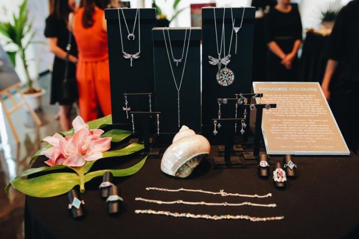 an tuong voi nguoi mau luong tinh trong bst xuan he 2019 cua thomas sabo