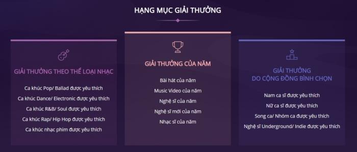Chính thức khởi động 'Zing Music Awards 2018' chinh thuc khoi dong zing music awards 2018